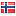 handicare.co.uk server is located in Norway